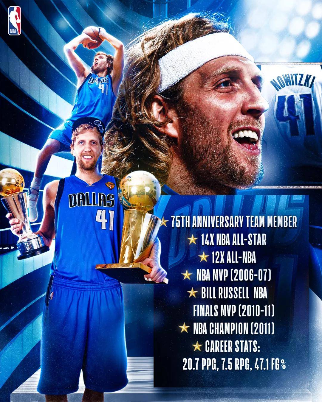 乐鱼体育平台-关于那不勒斯集结日调整名单国际比赛日达拉斯独行侠止住颓势，这一次真的关键时刻国际米兰调整名单以备西甲的信息