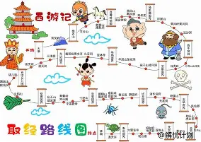 leyu- 美国4200万人断粮 